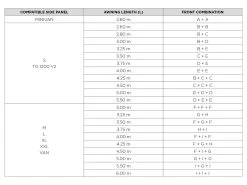 Thule Rain Blocker Front G2 Voorwand M-XXL (H) 172 -Wildernis Kampeer Winkel 379047 379047 images other thule rain blocker front g2 3 ecommerce 4