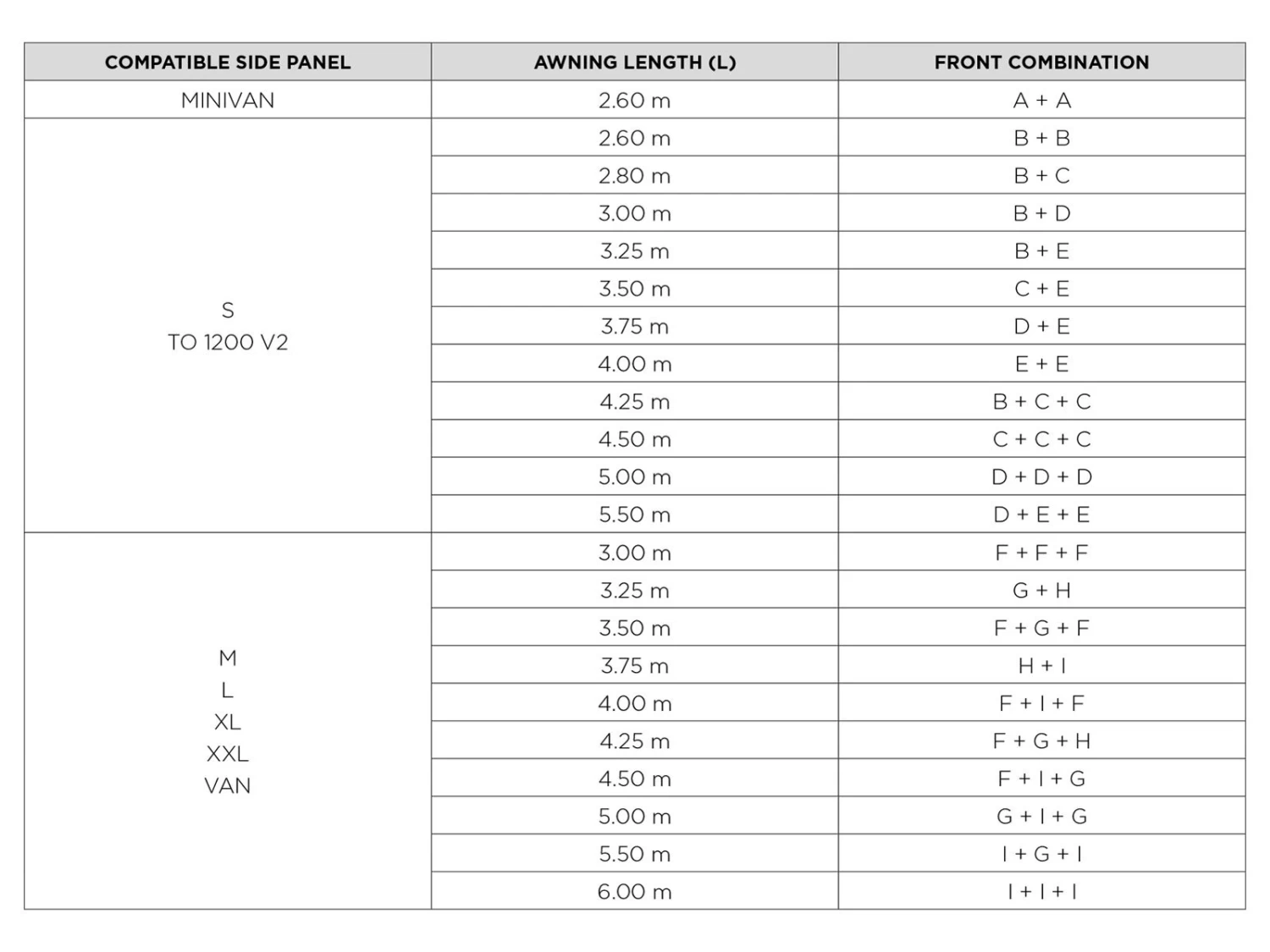 Thule Rain Blocker Front G2 Voorwand 1200 (D) 167 5 Thule Rain Blocker Front G2 Voorwand 1200 (D) 167 - Afbeelding 3