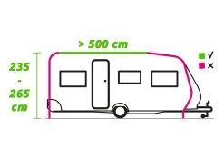 Dometic Ace Air All-Season 500 S Voortent 11 Dometic Ace Air All-Season 500 S Voortent -Wildernis Kampeer Winkel 580008 580008 images other raillengte 500 kampa s ecommerce