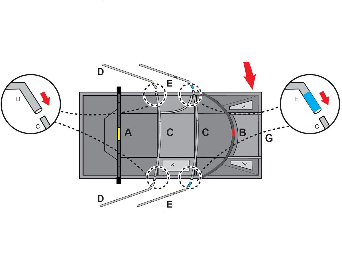 Coleman Vespucci 6 ≥ 2022 Stokkenset 4 Coleman Vespucci 6 ≥ 2022 Stokkenset - Afbeelding 2