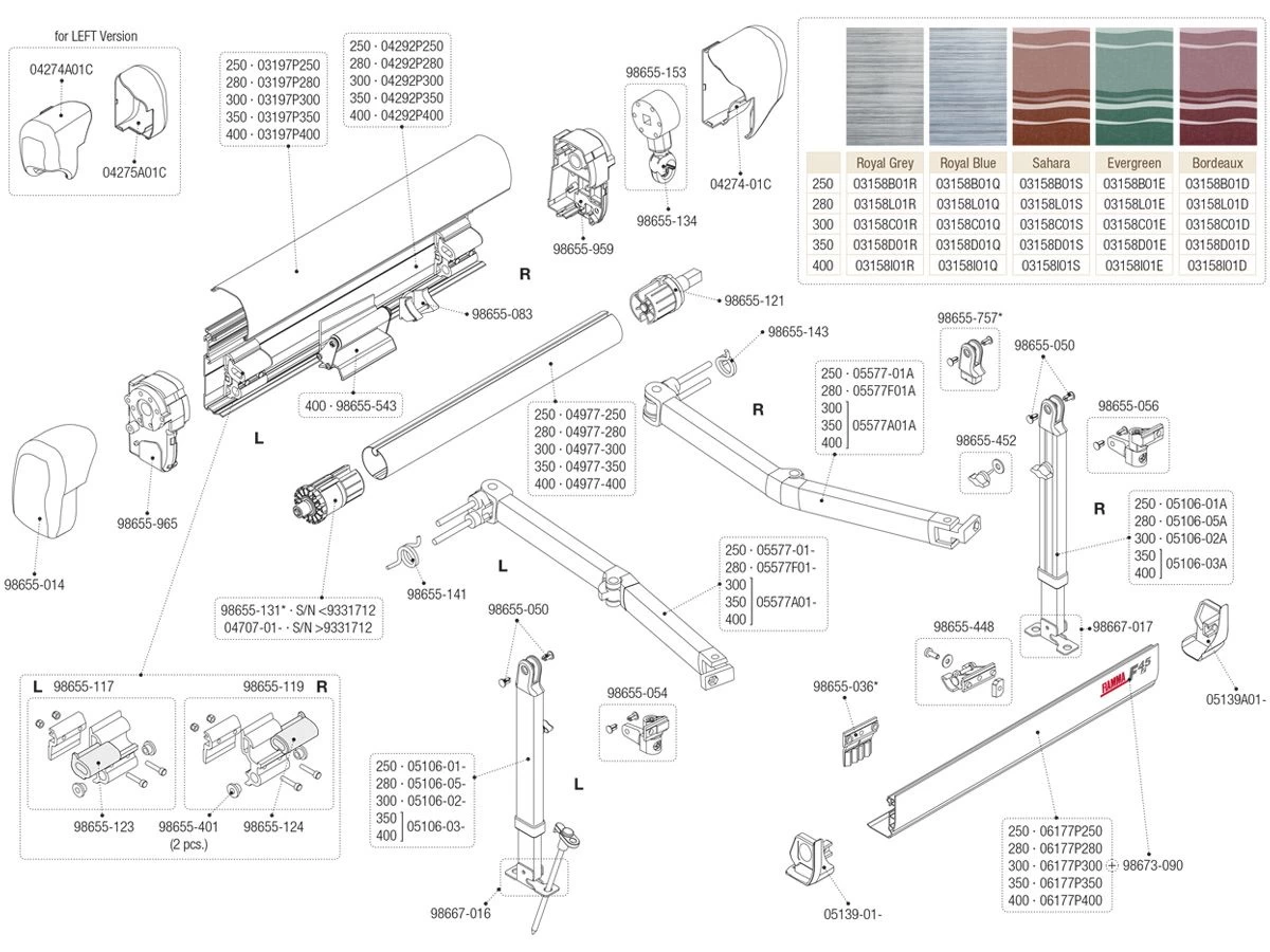 Fiamma Binnenkap Rechts F45i 4 Fiamma Binnenkap Rechts F45i - Afbeelding 2